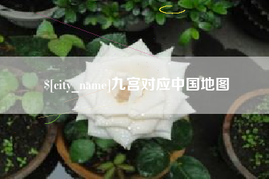 阿里九宫对应中国地图